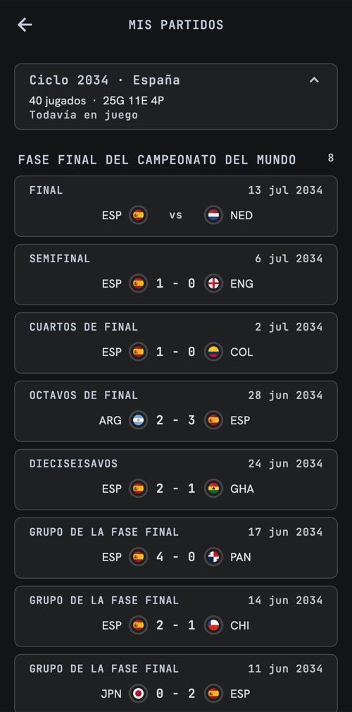 Todos los resultados