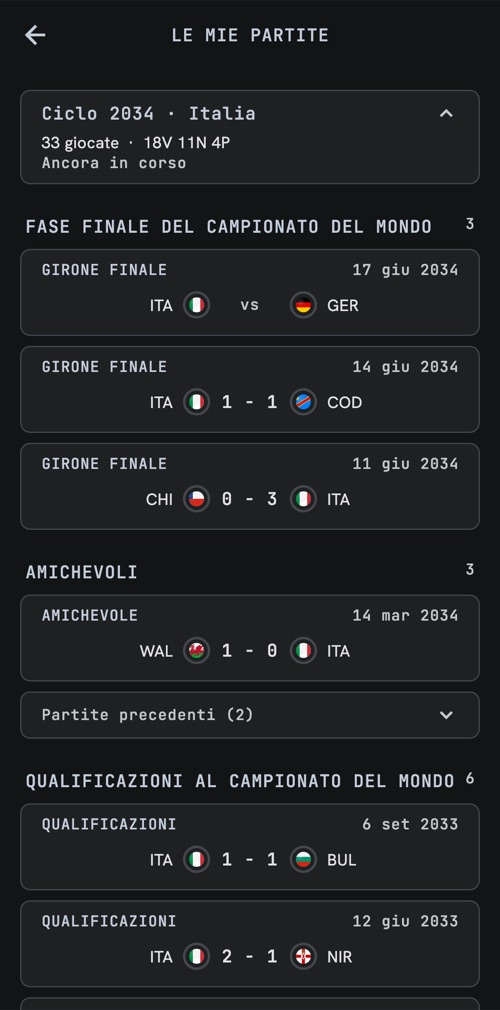 Tutti i risultati