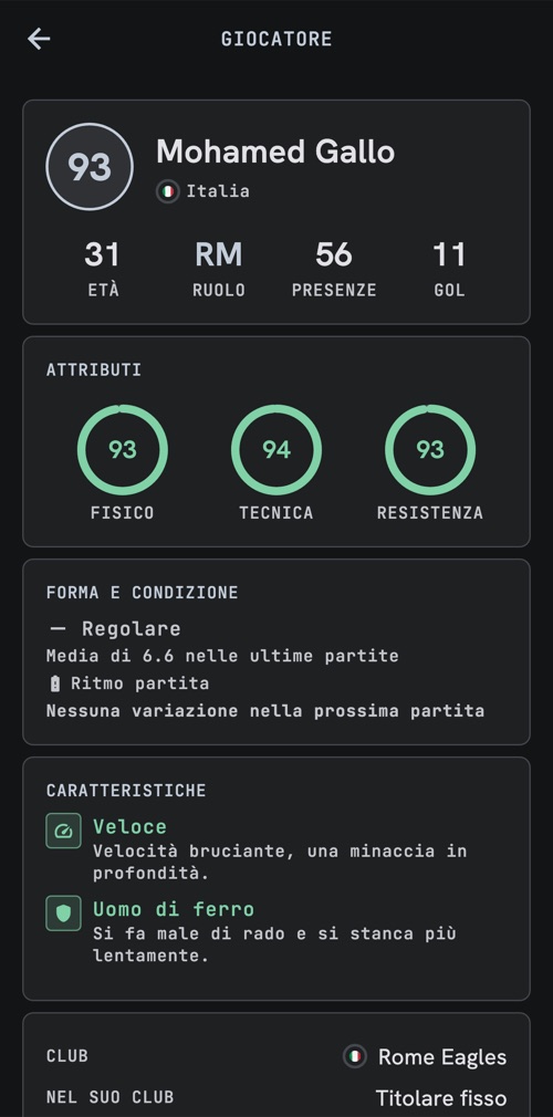 I tuoi giocatori