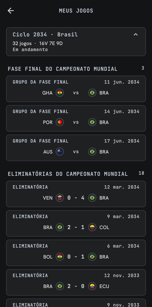Todos os resultados