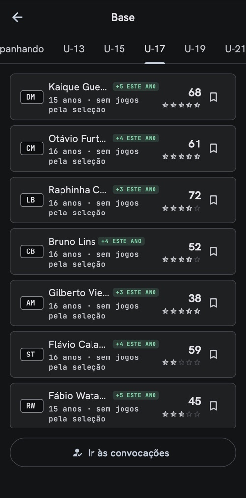 As categorias de base
