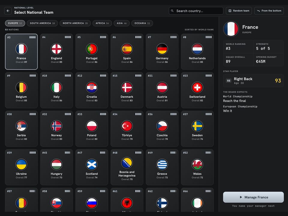 Toutes les nations