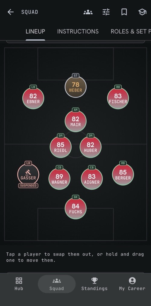 Your lineup